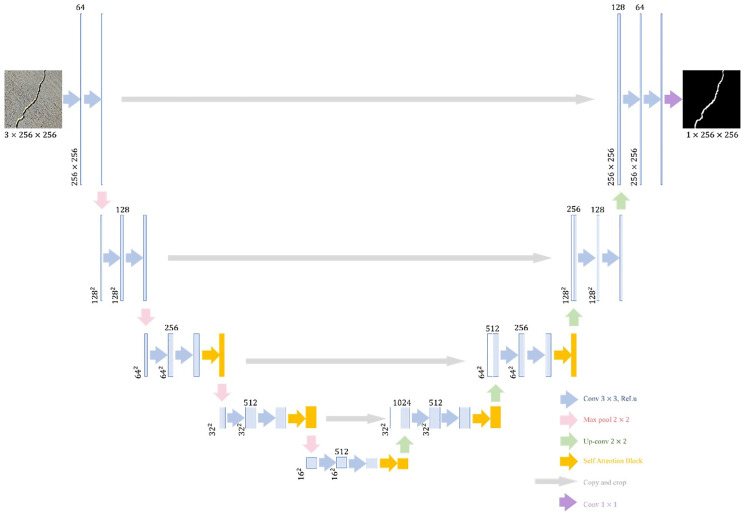 Figure 27