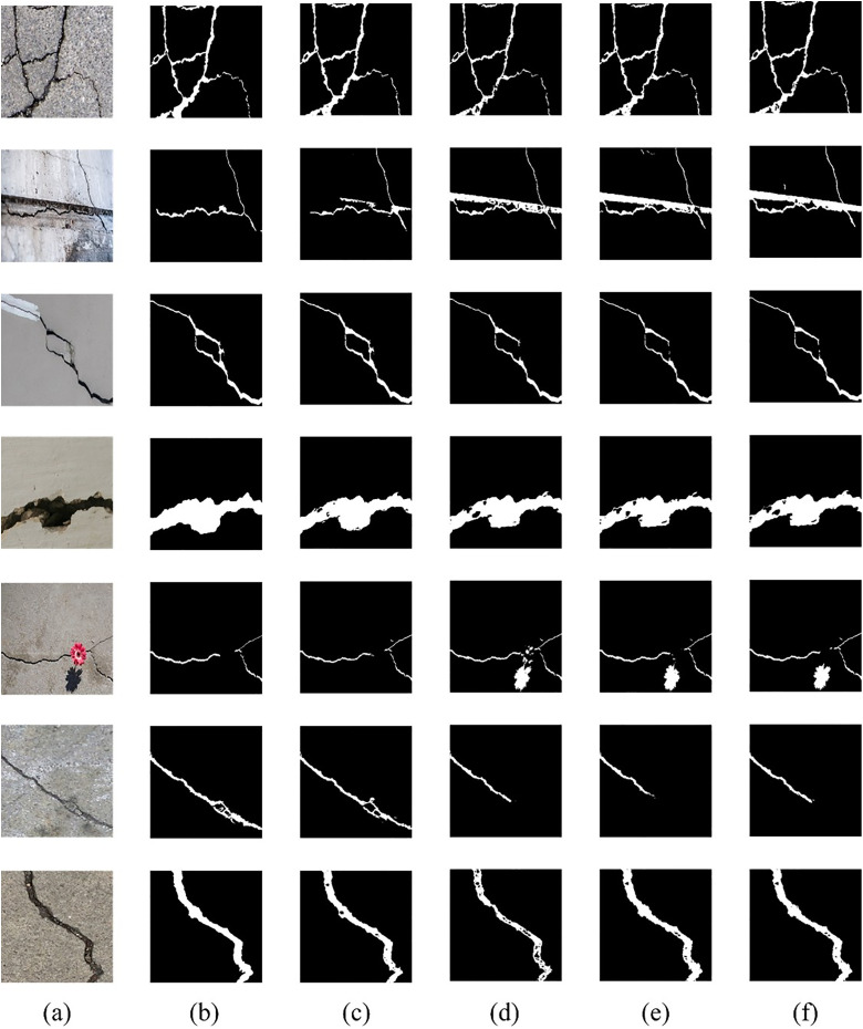 Figure 29