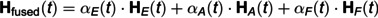 Figure 21