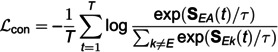 Figure 23