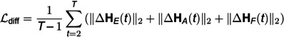 Figure 25