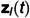 Figure 31