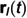 Figure 32
