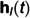 Figure 39