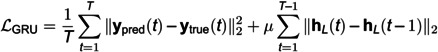 Figure 49
