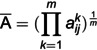 Figure 20