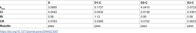 Figure 45