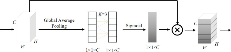 Figure 18