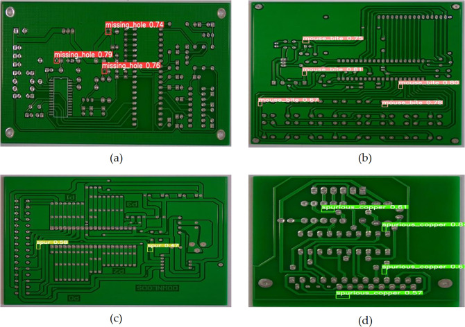 Figure 23