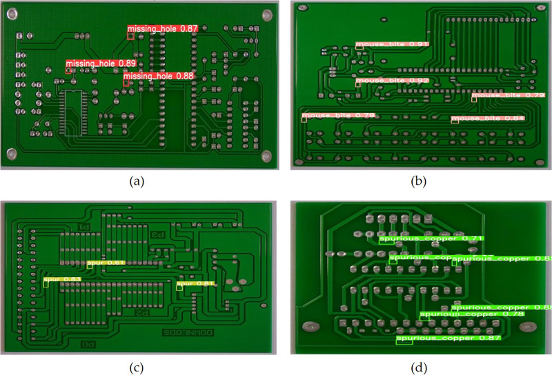Figure 24