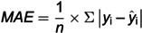 Figure 23