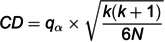 Figure 26