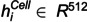 Figure 29