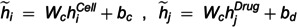 Figure 31