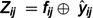 Figure 49
