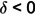 Figure 24