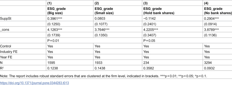 Figure 43