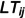 Figure 28