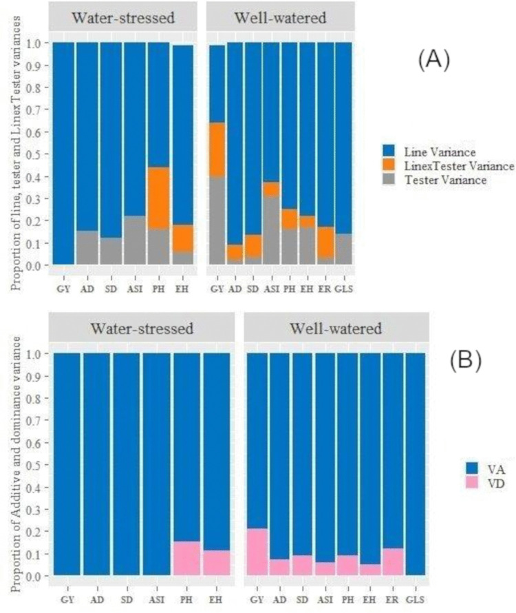 Figure 45