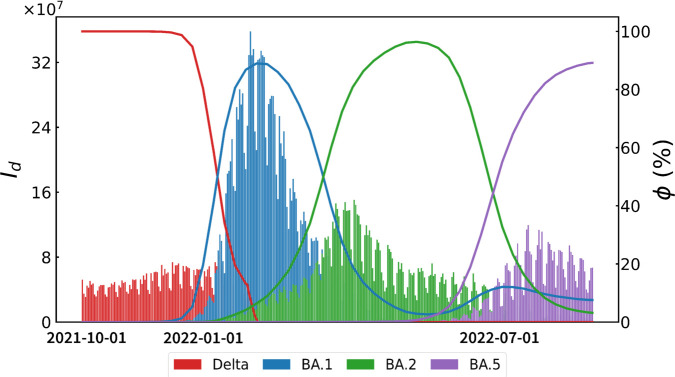 Figure 24