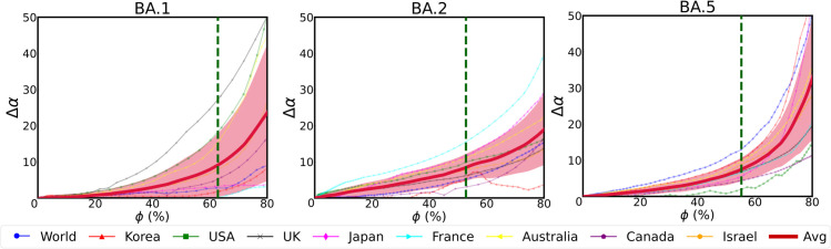 Figure 26
