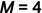 Figure 8