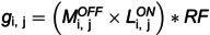 Figure 8