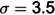 Figure 42