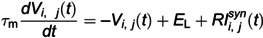 Figure 50