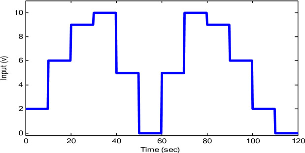 Figure 16