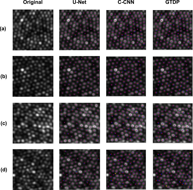 Figure 10