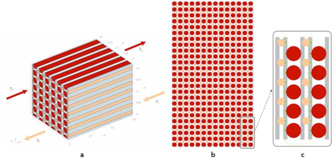 Figure 12