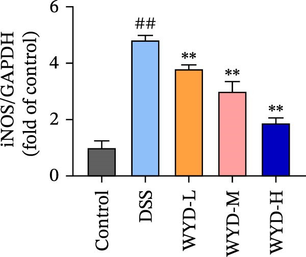 Figure 26