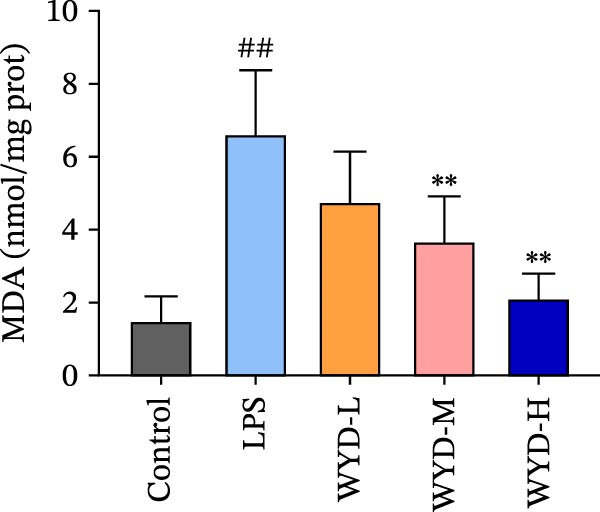 Figure 45