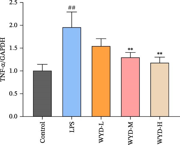 Figure 49