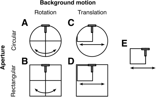 Figure 8