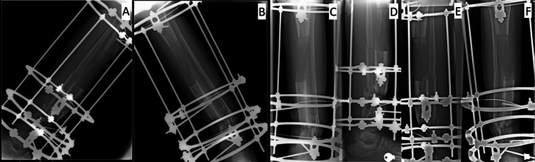 Figure 6