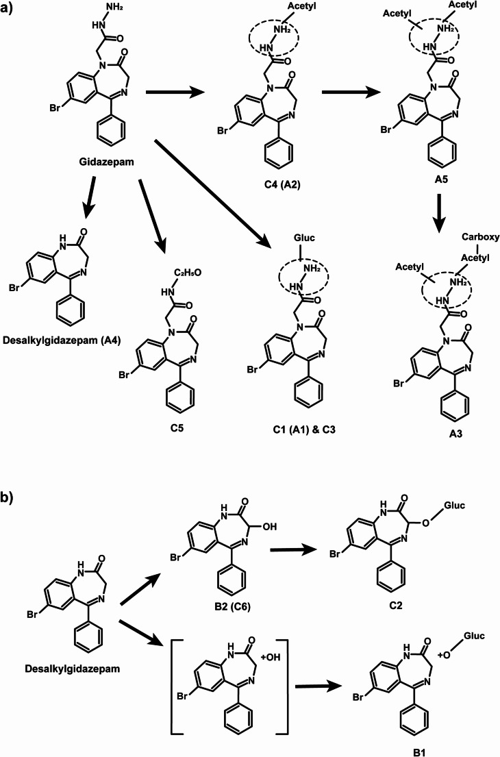 Figure 9