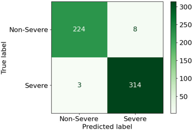 Figure 12