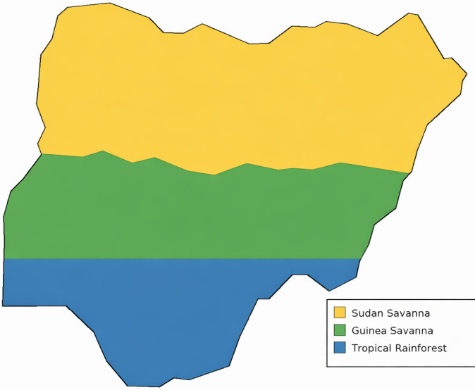Figure 1