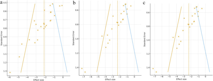 FIGURE 11