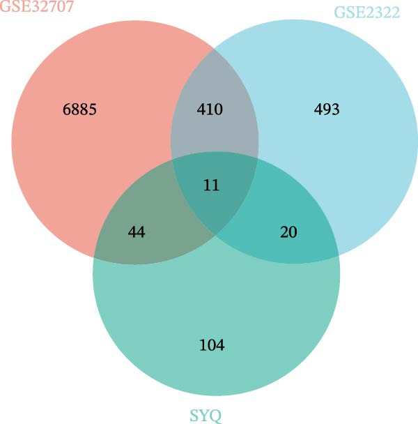 Figure 12
