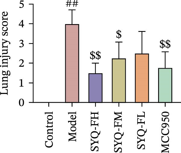Figure 17