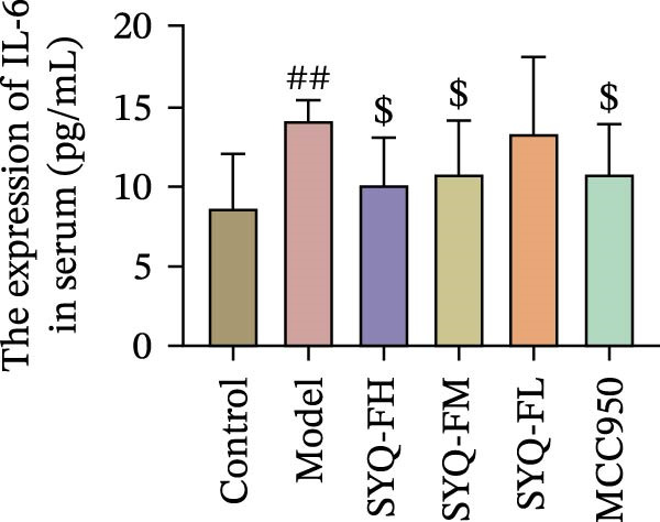 Figure 23