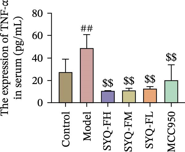 Figure 25