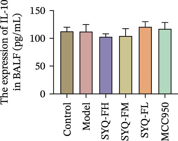 Figure 26