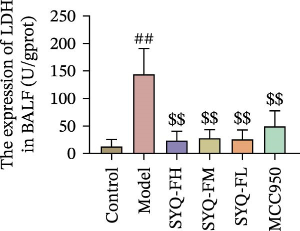 Figure 27