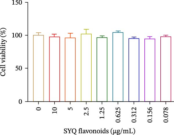 Figure 34