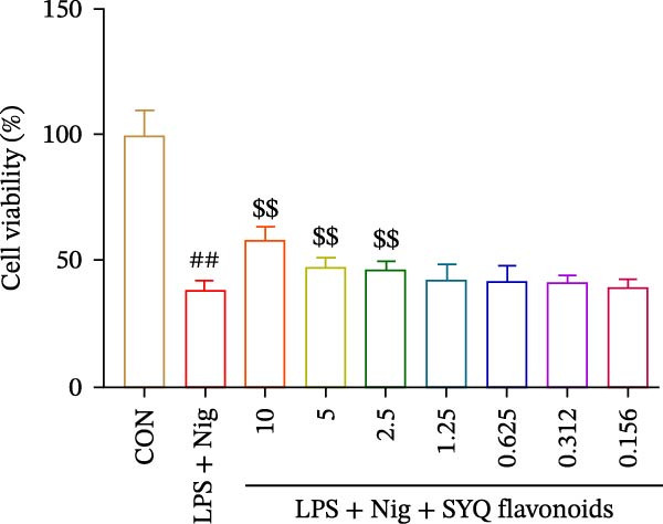 Figure 35