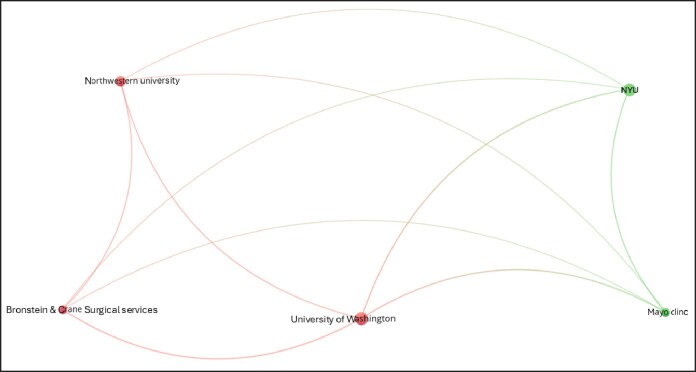 Figure 17